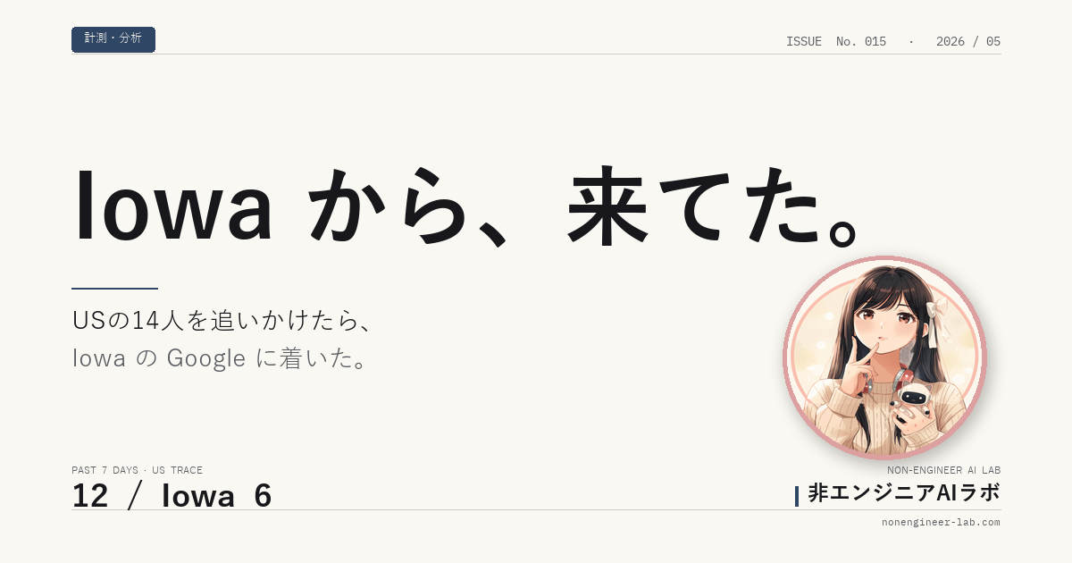 Iowa から、来てた。— USの14人を追いかけたら、Iowa の Google に着いた。第15回アイキャッチ画像。計測・分析カテゴリー。