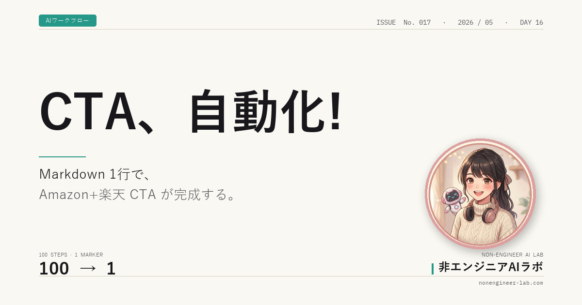 非エンジニアAIラボ第17記事アイキャッチ。Markdown 1行でCTA自動化のキャッチ。Editorial風デザイン、キャラクター入り。
