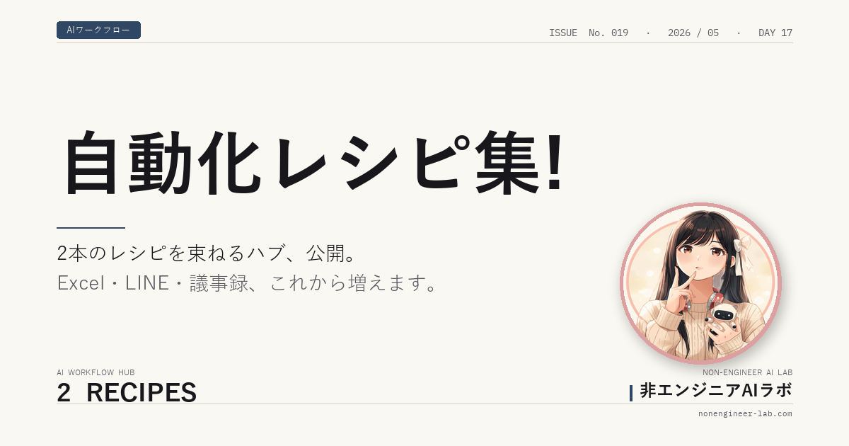 非エンジニアAIラボ第19記事アイキャッチ。自動化レシピ集のキャッチ。Editorial風デザイン、キャラクター入り。